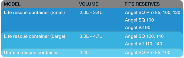 Ozone Angel SQ Pro SALE