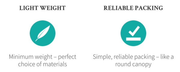 Advance Companion SQR Classic