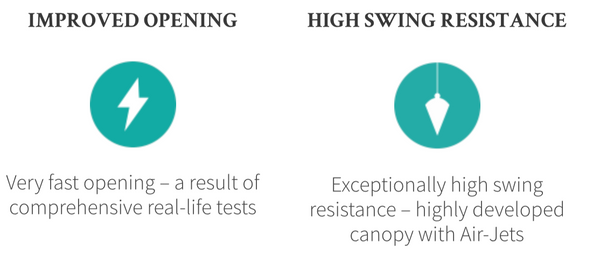 Advance Companion SQR Classic