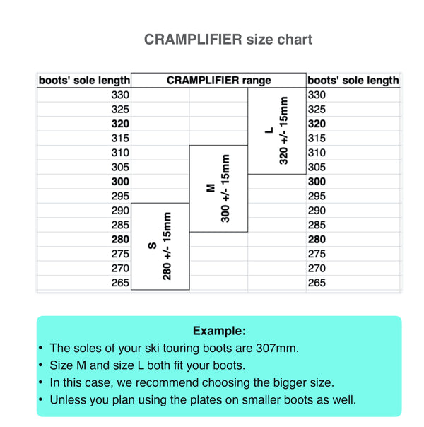 Auftriib Cramplifier