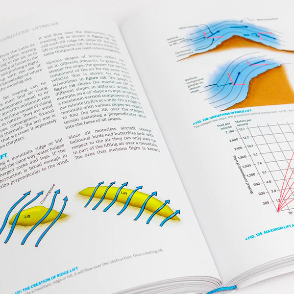 UNDERSTANDING THE SKY