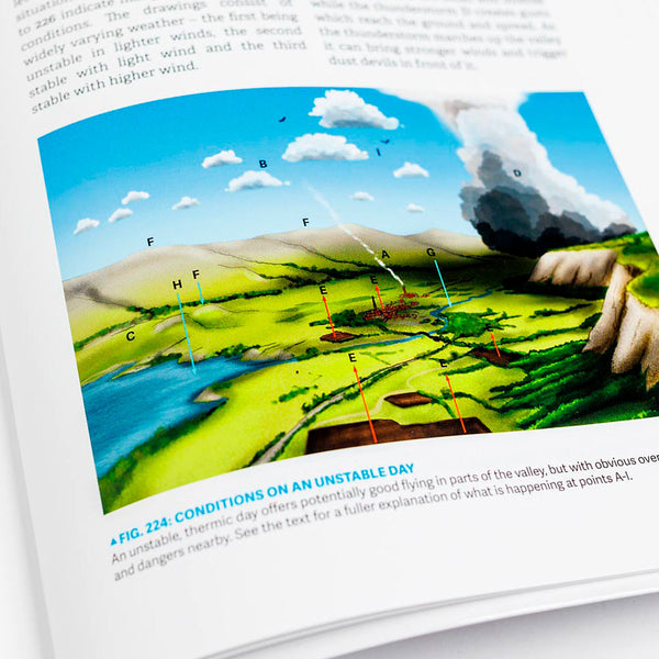 UNDERSTANDING THE SKY