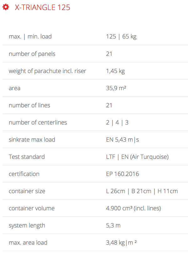 X Dreamfly X Triangle