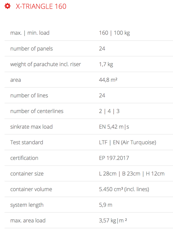 X Dreamfly X Triangle
