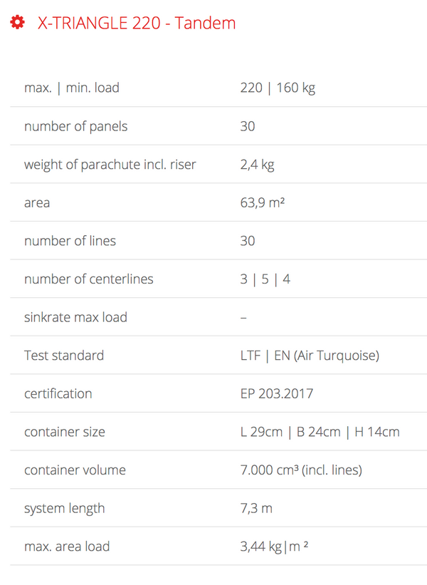 X Dreamfly X Triangle