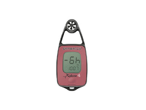 windmeters