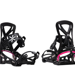 Karakoram Bindings