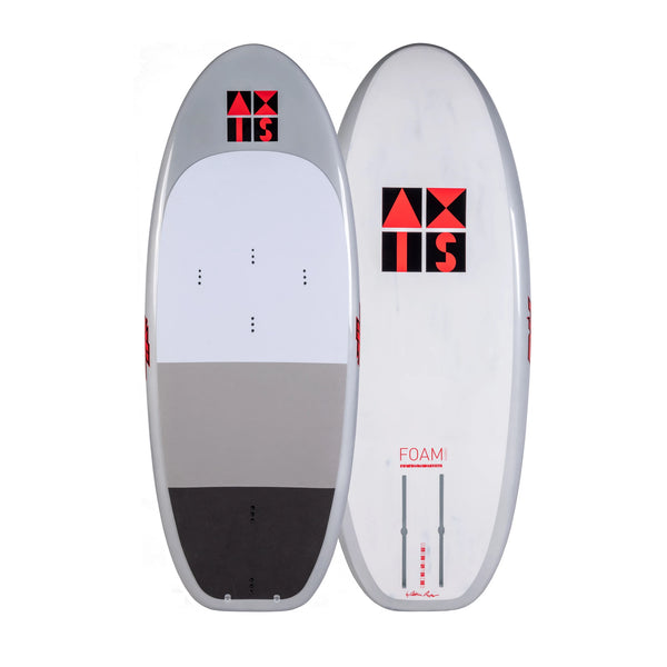 AXIS Boards