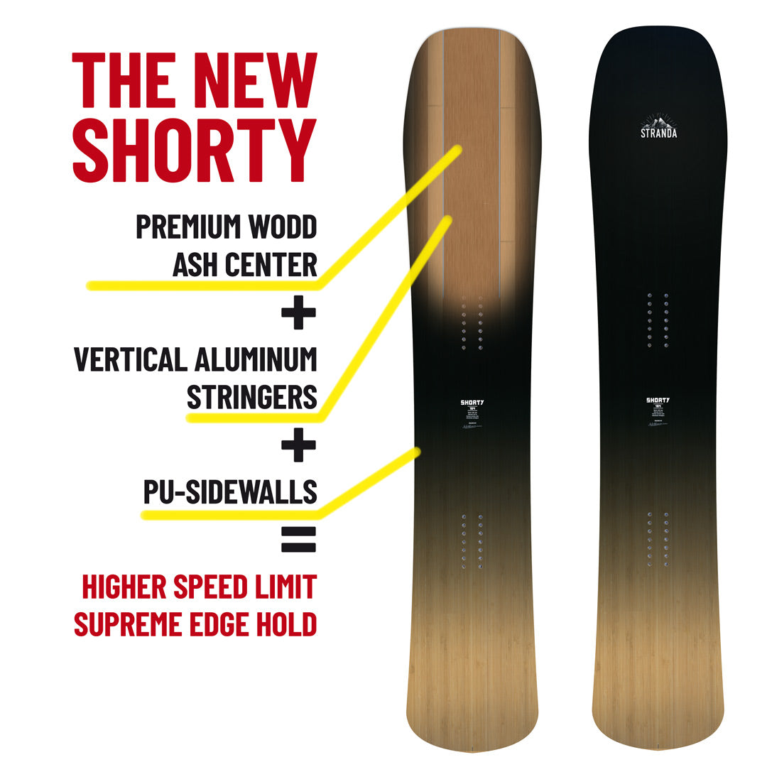 Stranda Shorty Women's 148 – The Sick And The Wrong
