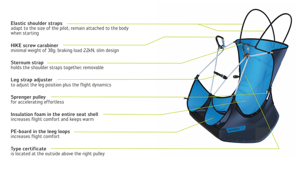 SKYWALK CORE HARNESS