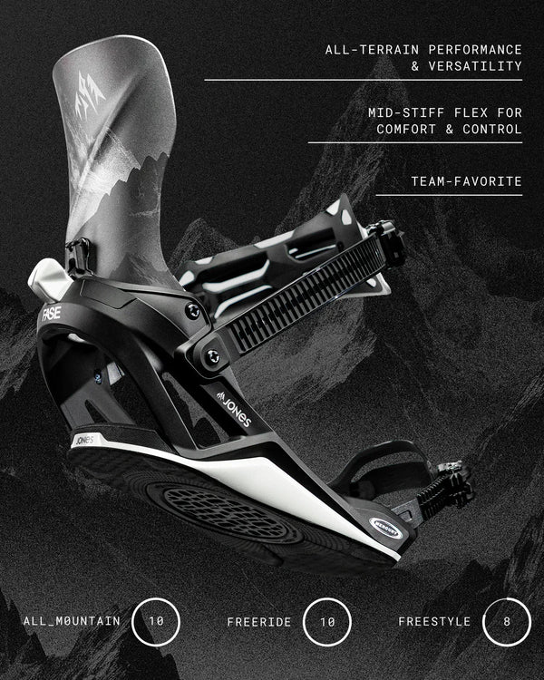 Jones Mercury Fase Snowboard Bindings